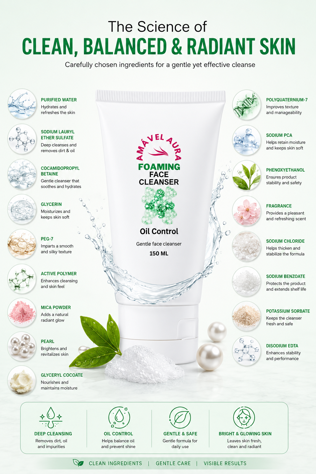 Oil Control Foaming Face Wash | Pore-Purifying, Deep-Cleansing & Oil-Balancing Formula for Oily & Acne-Prone Skin | With Green Tea Extract & Glycerin | Refreshing Daily Cleanser | 150ML